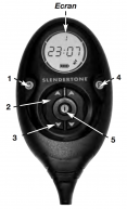 telecommande-ceinture-slendertone-abs7 Télécommande ceinture Slendertone Abs7