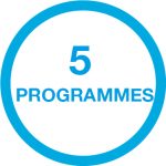 5 programmes ceinture beurer