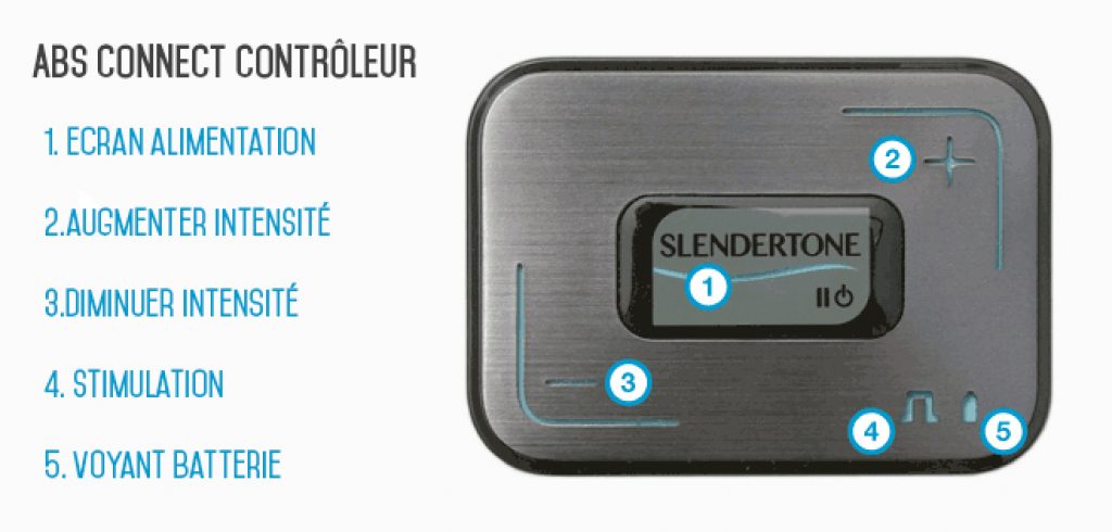 Ceinture Slendertone Connect Abs Avis Test Guide d utilisation