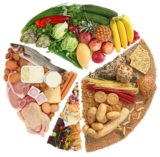 les bon aliments pour le ventre