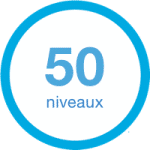 50 niveaux électrostimulation
