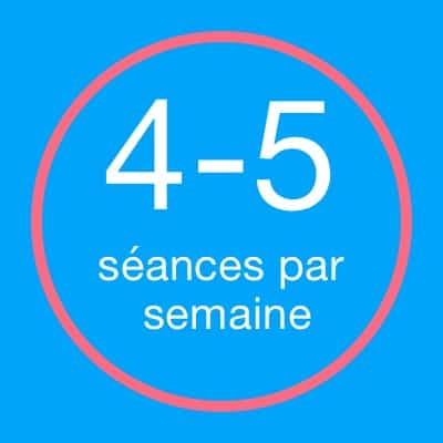 Nombre séances électrostimulation