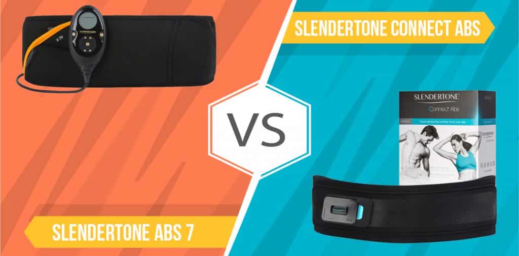 Ceinture Slendertone Témoignages, Avis, Tests & Comparatifs [2020]