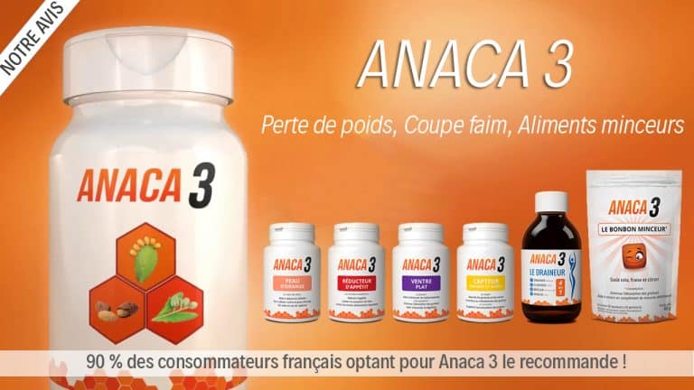 Anaca3 mode d emploi