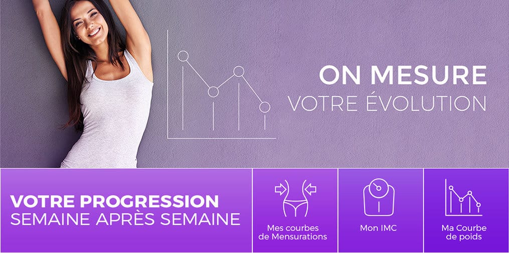 Anaca3 - Notre Avis & Verdict Après 3 mois d'essai Anaca3 - Notre Avis & Verdict Après 3 mois d'essai