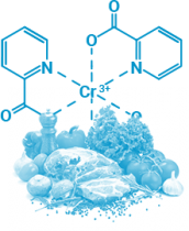 picolinate-de-chrome Picolinate de chrome